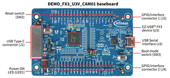 Infineon Technologies Kit de caméra EZ-USB™ FX3 DEMO_FX3_U3V_CAM01